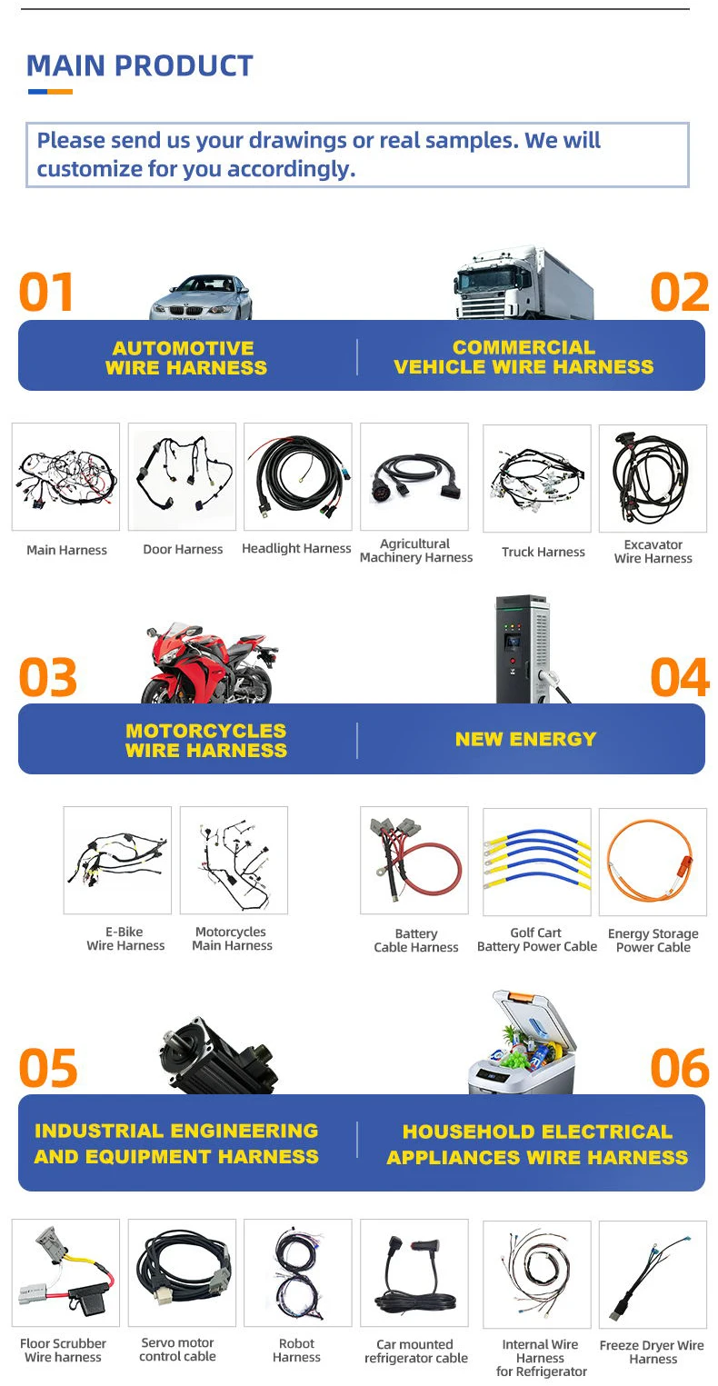 Audio GPS ISO Harness Adapter Automobile Wire Harness for Ford Jaguar Lincoln Mercury Audio GPS ISO Wiring Harness Connector