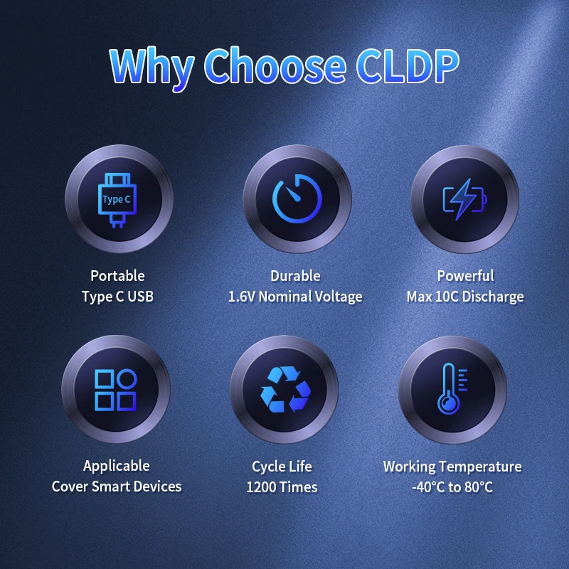 Никель-Цинковый перезаряжаемый аккумулятор AAA с логотипом, USB-зарядка, двойной порт A Type-c, без зарядного устройства, перезаряжаемые USB-батареи AA