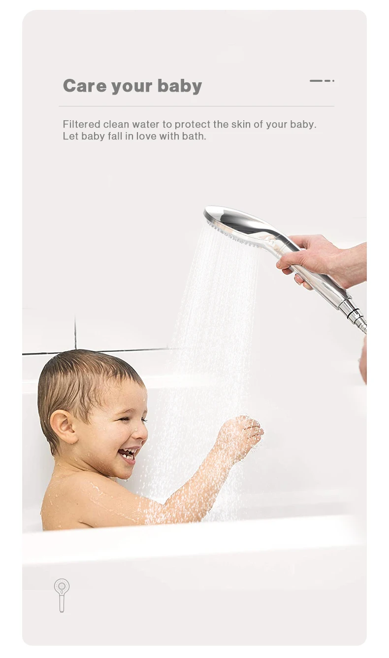 Redge Water Purification Phrejuvenate Vitamin C Shower Filter Ionic