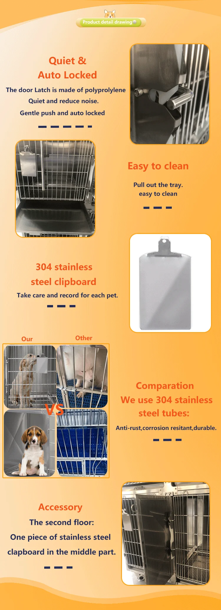 Vet Clinic Combination Animal Clinic Grooming Pet Cage Banks Stainless