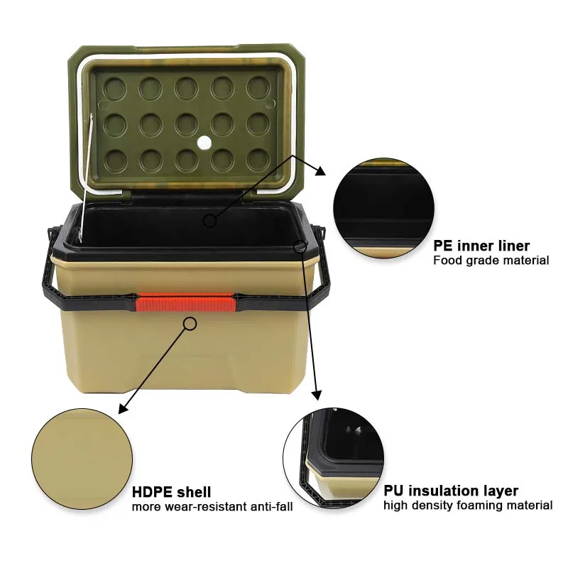 Direct Sales 4 in 1 Cooler Combos 16L to 145L Storage Food Cooler Box Ice Chest Cooler Sets with Wheels