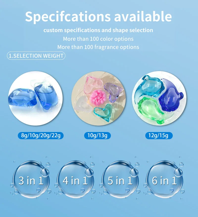 Oem Odm 3 In 1 Laundry Capsule Laundry Detergent Capsules Laundry ...