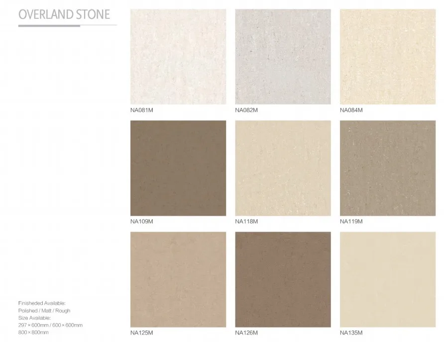 Overland Stone Unglazed Double Loading Porcelain Polished Matt Structure Tiles Villa Distributor Porcelanato 60x60 Bathroom Tile