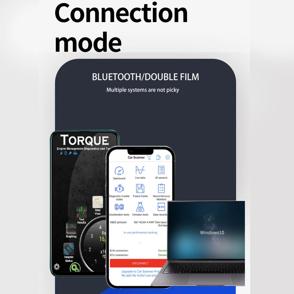 OBD II Car Code Reader with ELM327 English Detector for Engine Diagnosis Car Fault Diagnostics Connection Diagnostic Instrument - view 5