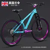 8 speed peacock blue