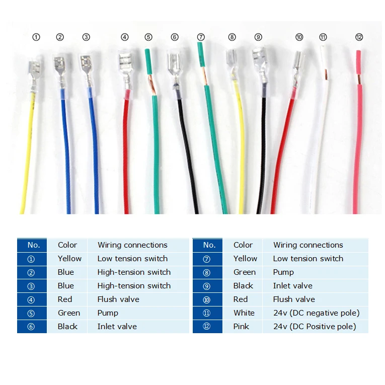 Customized Automatic Flush RO Panel Reverse Osmosis System Computer RO Controller for Home Water Purifier