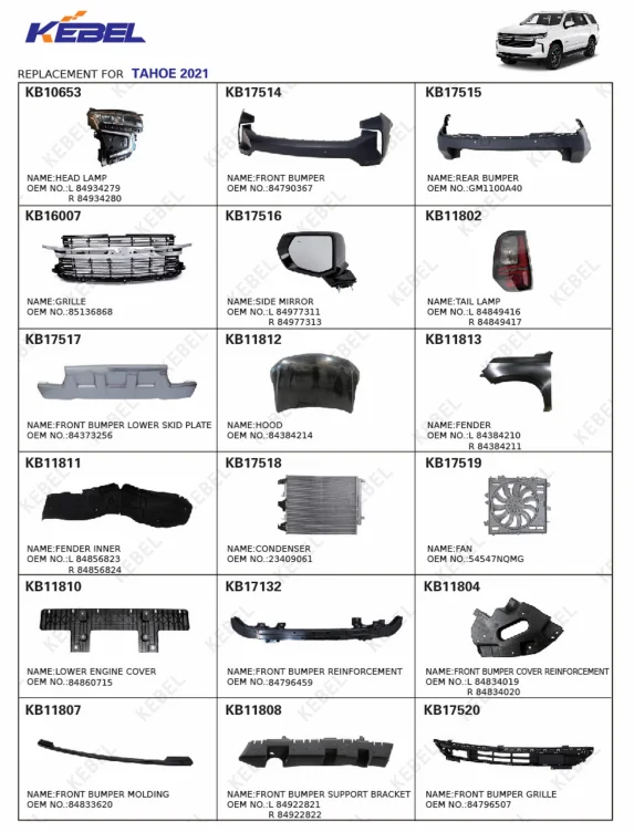KEBEL Auto Body Systems Front Bumper Kit OEM 84790368-PFM Auto Parts Car Bumpers for Chevrolet Tahoe 2020 2021 supplier