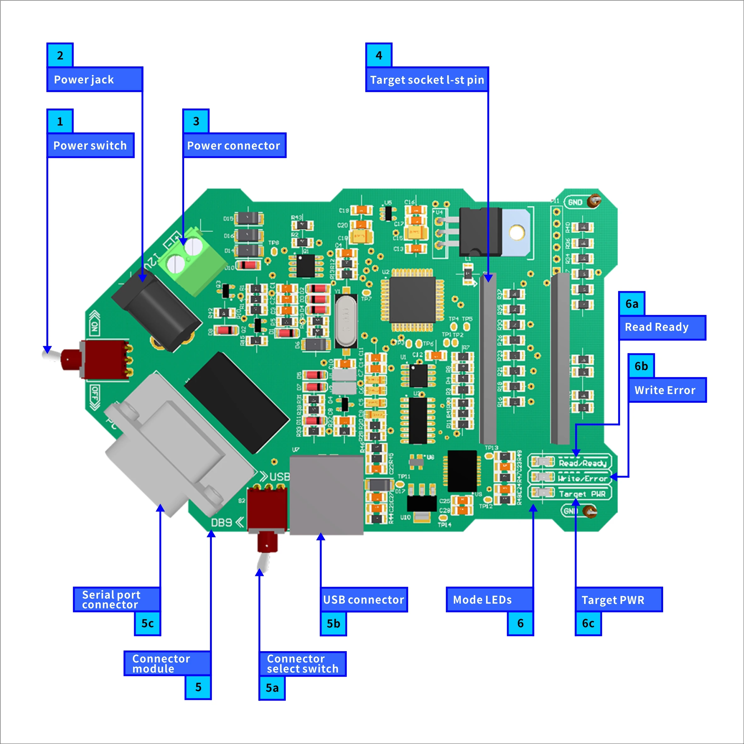 MC68HC805P18 EEPROM Programmer for Mercedes Car Diagnostics