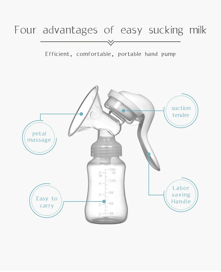 Не содержит Бисфенол А медицинский прибор для измерения по уходу за ребенком ручной молокоотсос с соской Детские коляски покрывалом молочный насос
