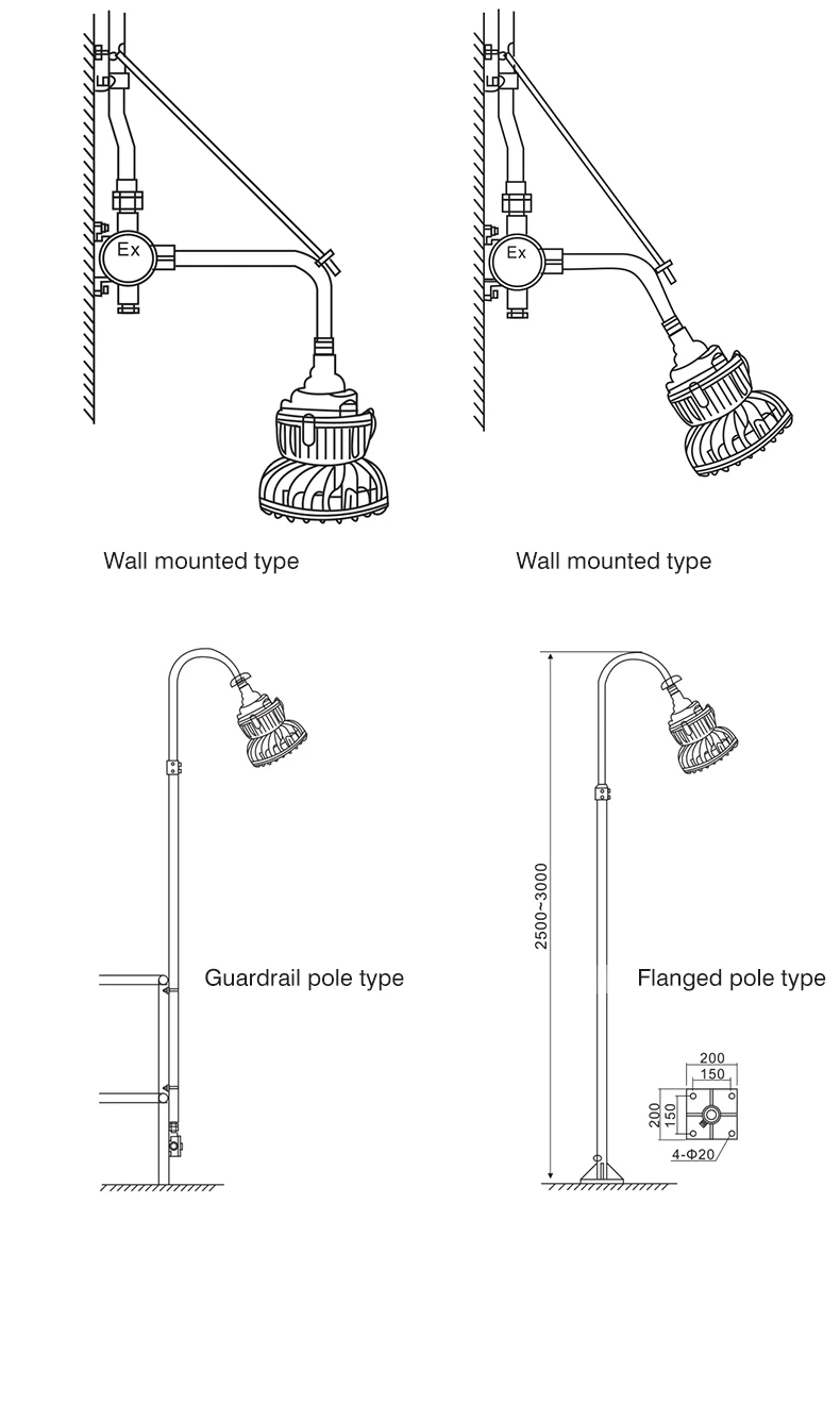 Atex Led Explosion Proof Light 30w 50w 100w 200w Warehouse Explosion ...