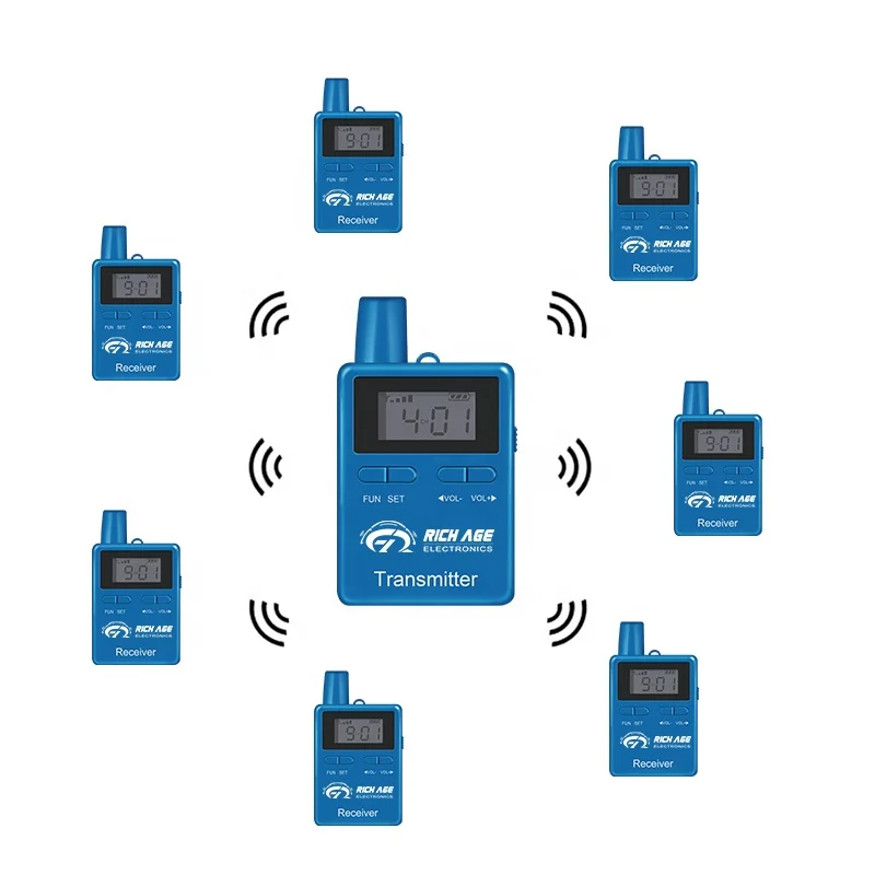 Беспроводная аудиосистема Rich Age 2,4G, два способа использования в туристических гидах