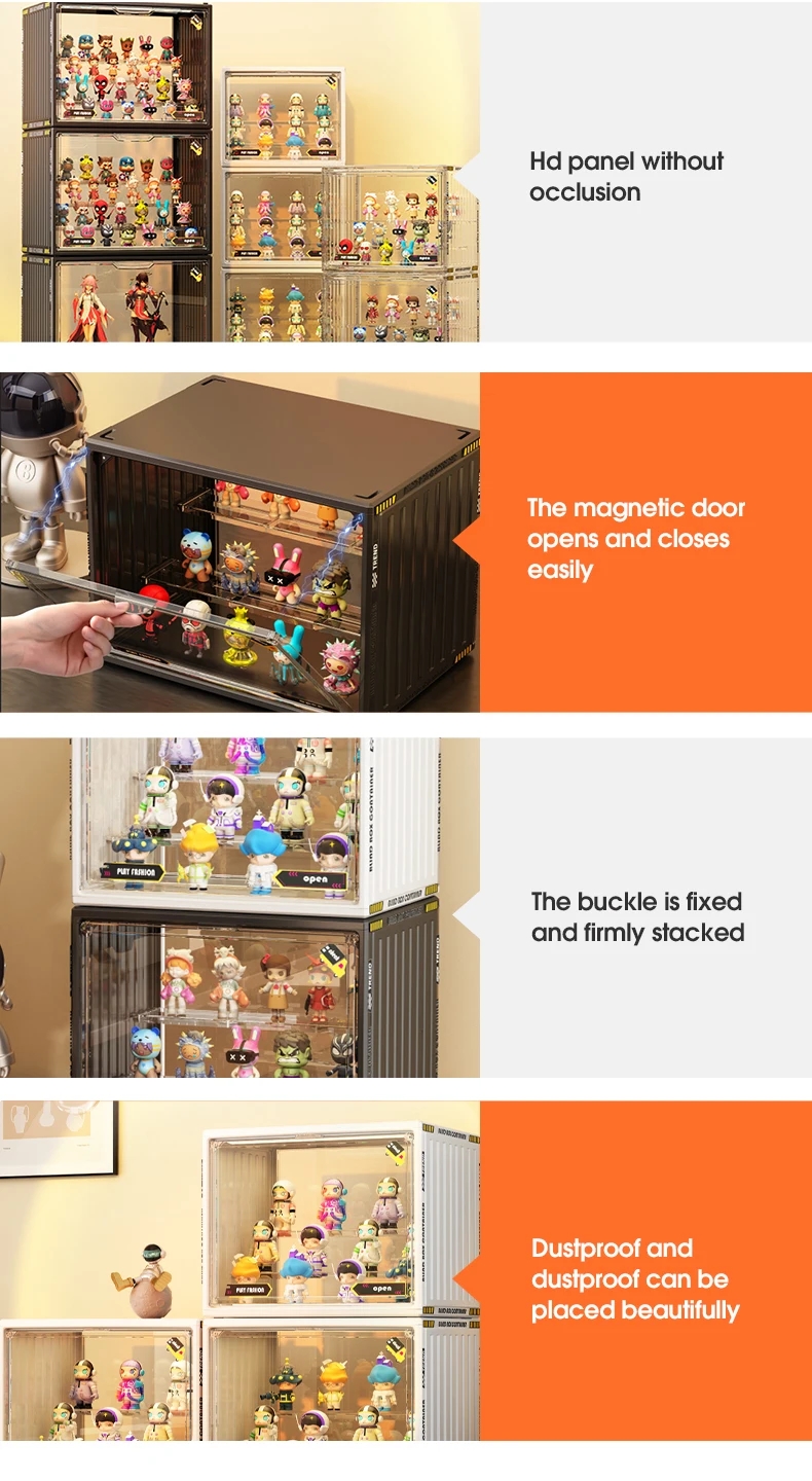 Wannuo Blind Box Three-Layer Storage Display Box Doll Transparent Dust Storage Box manufacture