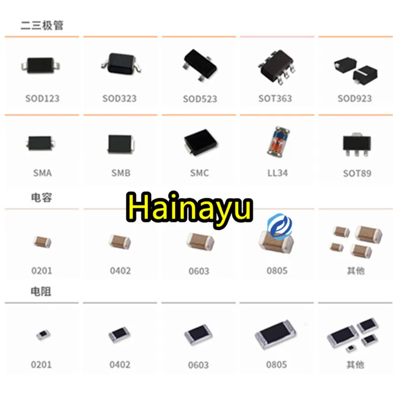 【BOM】速達 Hainayu BOM table quotation integrated chip IC electronic