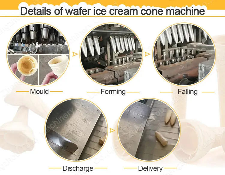 Automatic Wafer Ice Cream Coffee Cup Maker Stakanchik Making