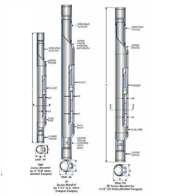 API 19G1 Gas Lift Valve Side Pocket Mandrel - High Pressure