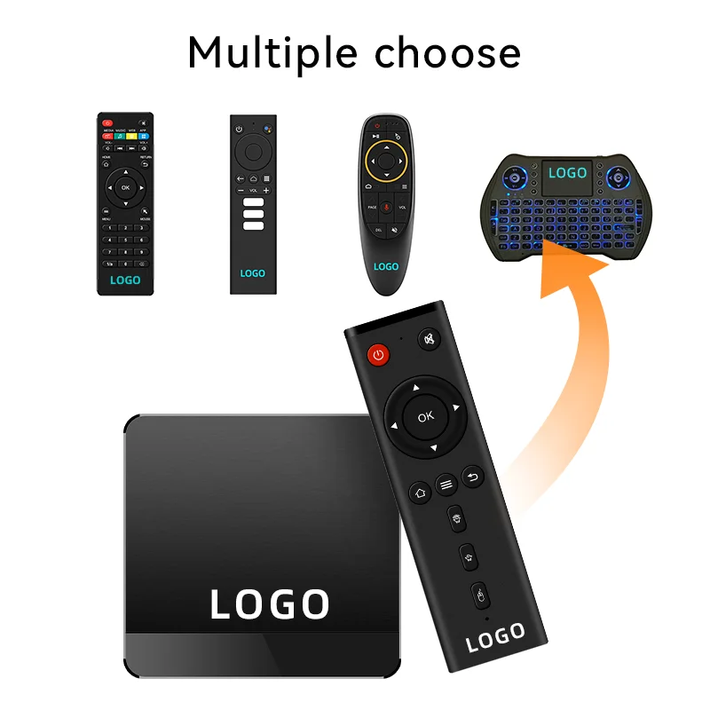 Customized Tv Box USB3.0 Wifi 4k Hdr Android 11 Free Apps Smart Box Amlogic S905X3 U2 Android Tv Box