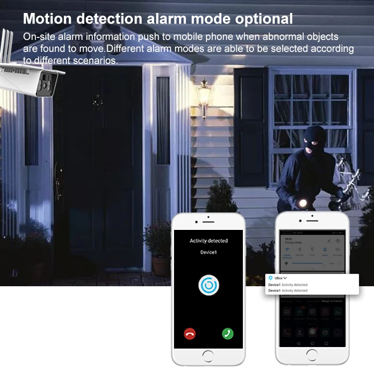 Dropshipping Battery Operated Wireless  4G IP Camera Outdoor Solar Power Panel CCTV Security Intercom Camera