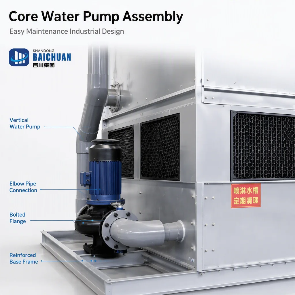 Cooling Tower, 5~300t/h, 380 V - detail 16