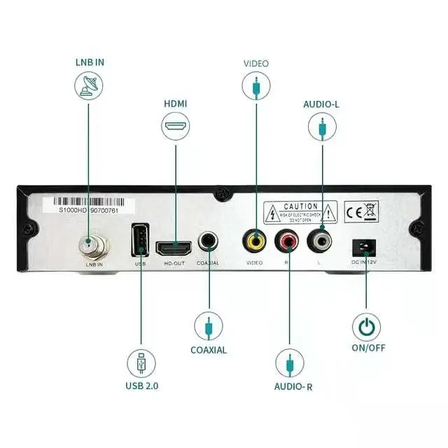 Master DVB S2 S1000HD Digital Satellite TV Decoder Free-to-Air TV Decoder Receivers for Africa Ghana
