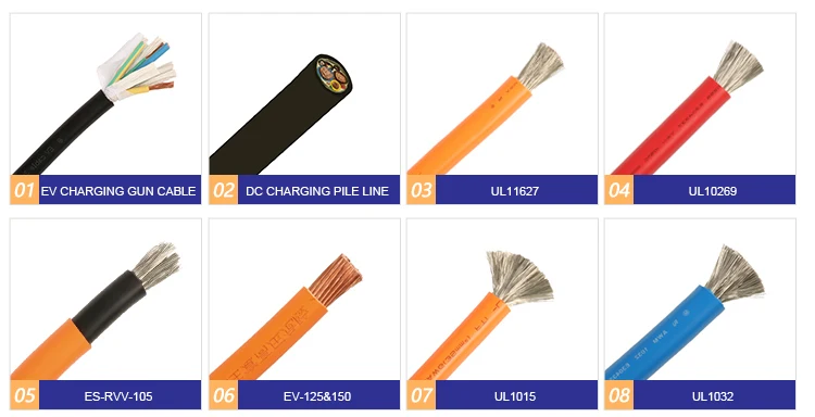 Iec Control Cables Connector Cables Industrial Cables Multi-core Pvc ...