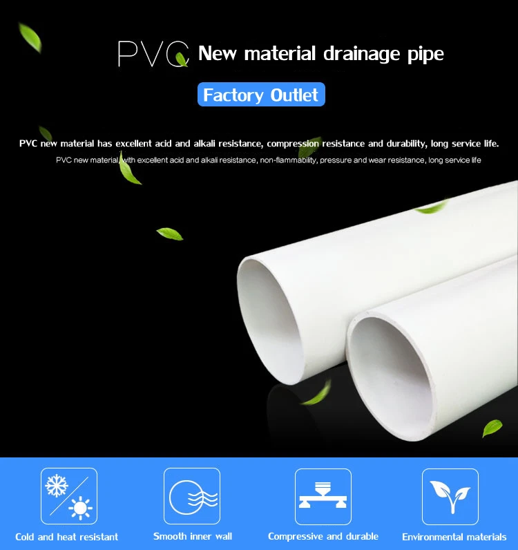 Standard Pvc Pipe Upvc Plastic Pipe Sch40 Or Sch 80 1/218 Inch Pipe