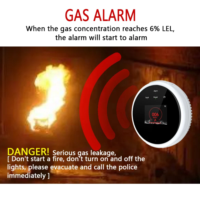 Tuya WiFi GAS LPG Leak Sensor alarm Fire Security detector APP Control Safety Smart Home Leakage Sensor Support Smart Life App