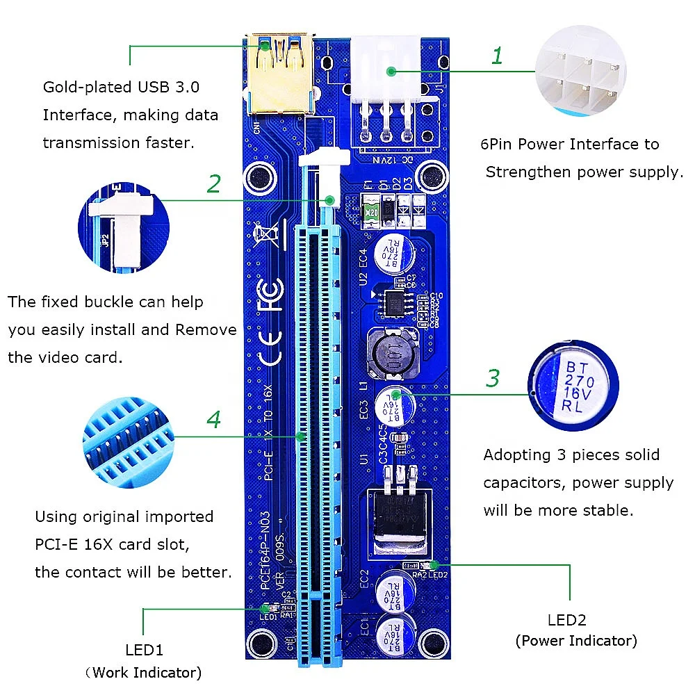 Pcie Ver009s Pci-e 1x To 16x Riser Ver 009s Card Extender Express Adapter Usb 3.0 Cable Power Gpu Pci Riser 009s - Buy Pcie Riser 009s Plus 1x 16x Usb3.0 Extension Card Pci Express Usb 3.0 Riser 009s Cable Pcie Adapter raiser 009s Pci E Riser 6pin Led Usb3.0 009 Pci-e X1 To X16 Card Pci Riser 009s In Stock Gpu Riser Ver 009s gpu Riser 009s Pci-e Express 6pin 1x To 16x Card Extender Usb 3.0 Pcie Power Gpu Cable Adapter Riser 009s