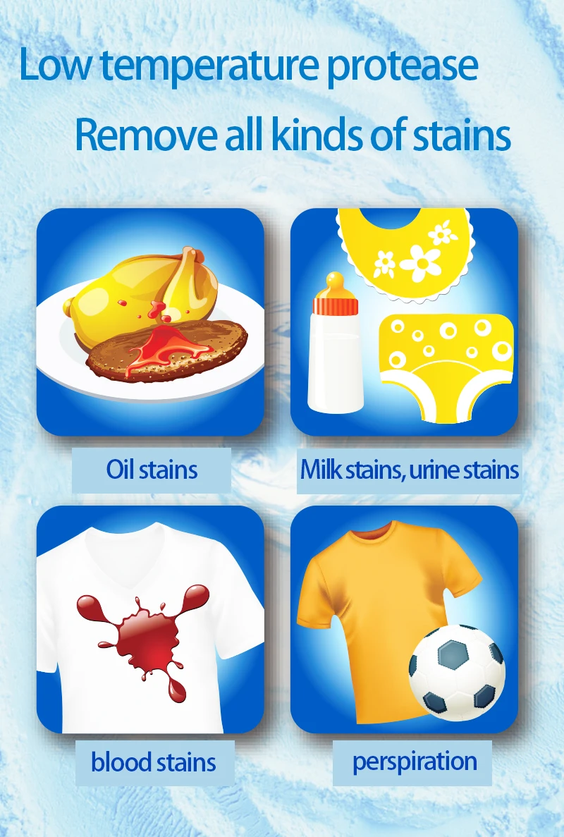 Low temperature protease Remove all kinds of stains