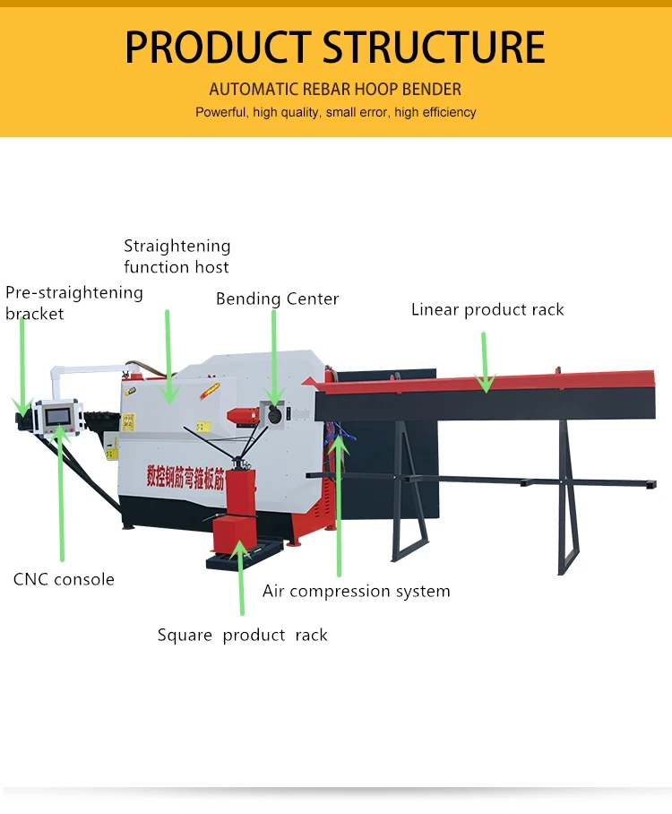 Long Warranty 1 Year Automatic Stirrup Bender Cnc Rebar Bending Machine Cnc Steel Bar Bending Hoop Machine for Steel Bar manufacture