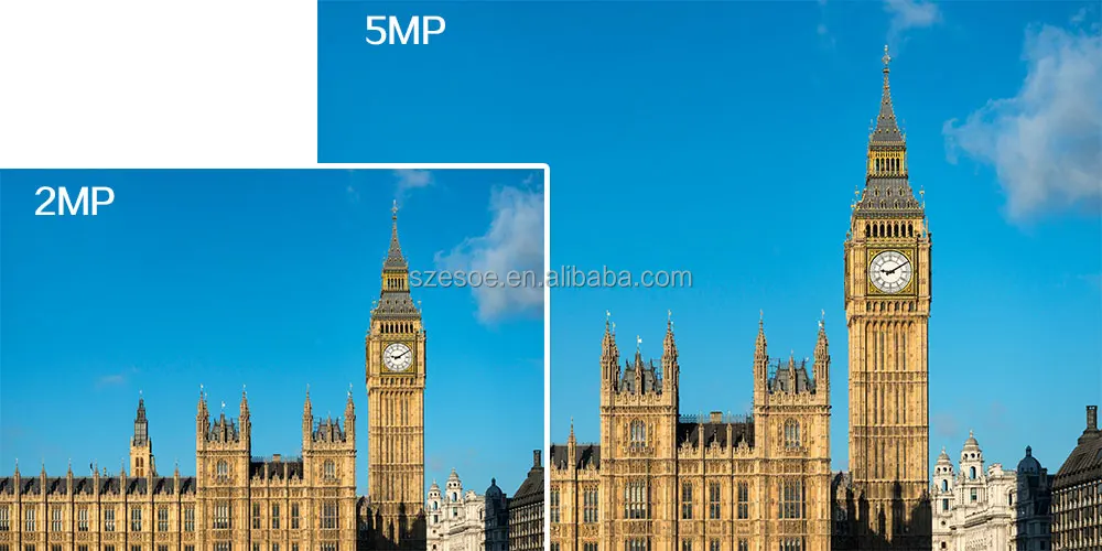 Smart AI face recognition capturing detailed facial images for security identification