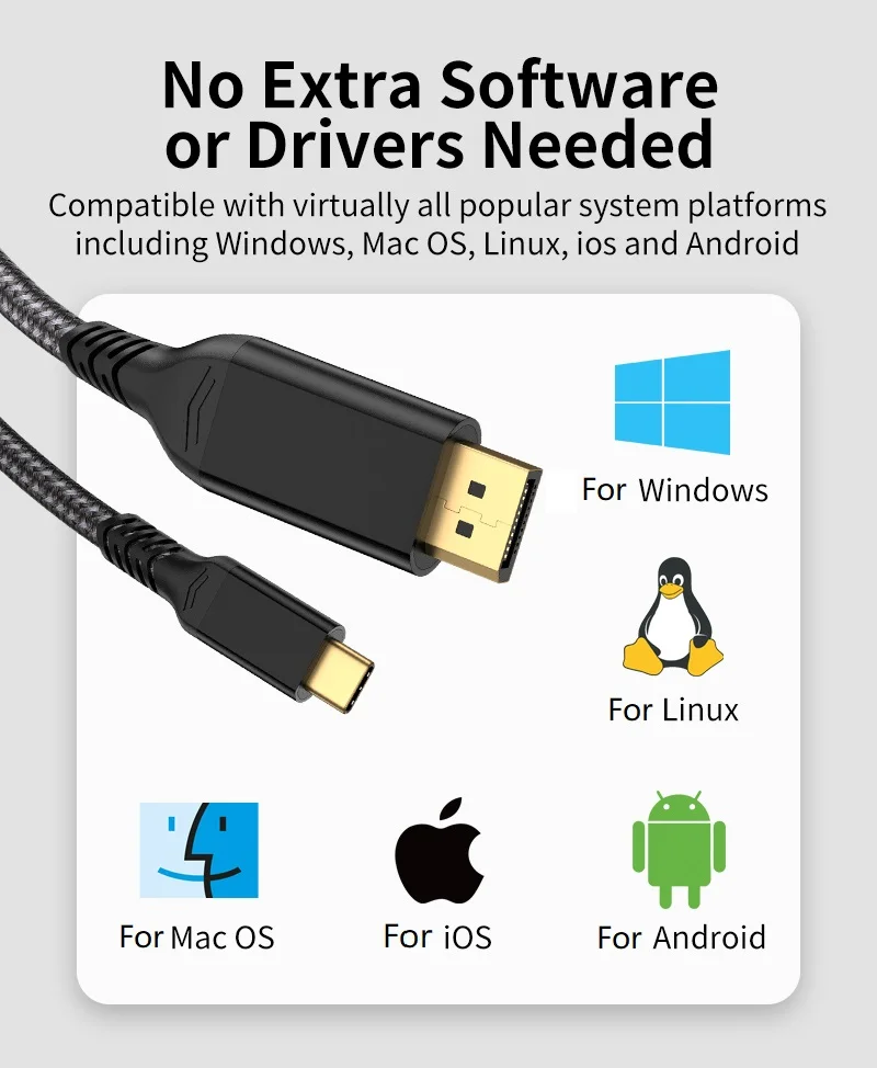 Angusplay DisplayPort 2.1 kabel 3m 1m 1.5m 2m 5m, 16K DP 2.1 2.0 kabel [16K@ 60Hz, 8K@ 120Hz, 4K