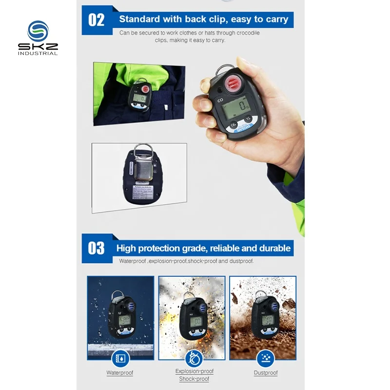 0-1000PPM No Calibration Required Portable Ammonia NH3 Gas Detector NH3 Handheld Gas Analyzer