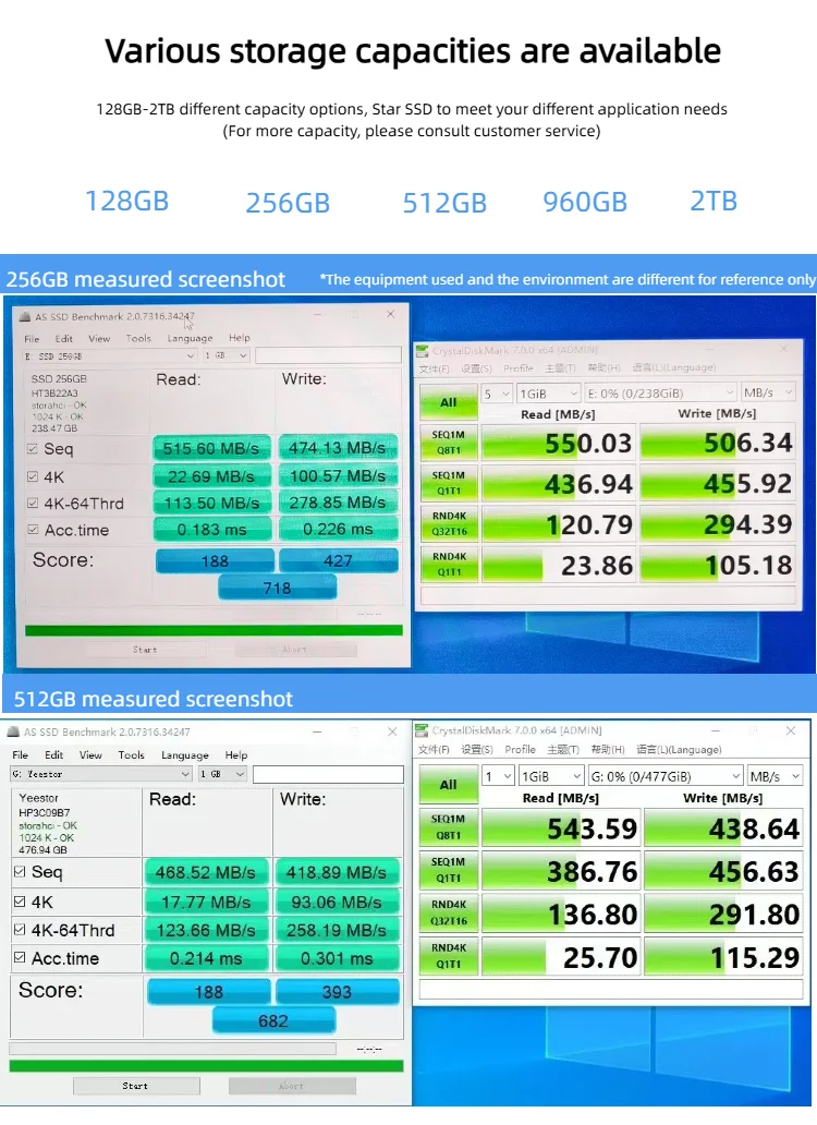 Лидер продаж твердотельные диски Sata 3 внешние жесткие 120 ГБ 240 480 512 1 ТБ 2 Oem жесткий диск SD для ноутбука ПК