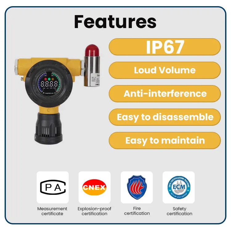 Exproof Fixed H2s Nitric Oxide Lpg Gas Lel Smart Sensor Tocsin Toxic