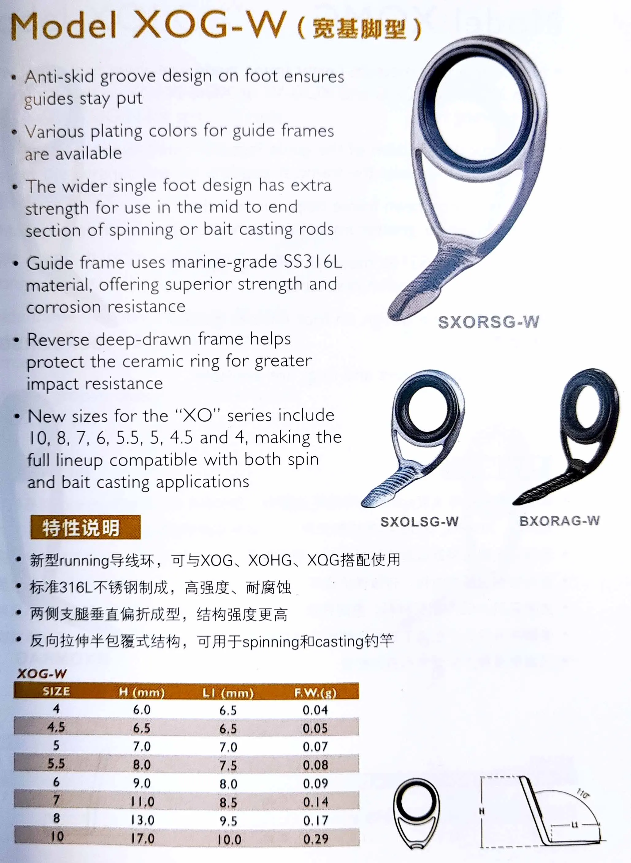 Seaguide XOG Deep Drawn Frame SIC Ring Single Foot Fishing Rod Guide