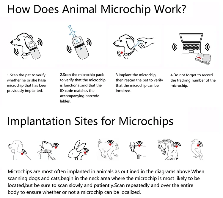 Injectable Glass Fish Tracking Chips RFID Dog Animal ID Pet Microchip Tag