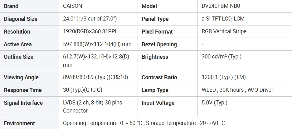Specifications