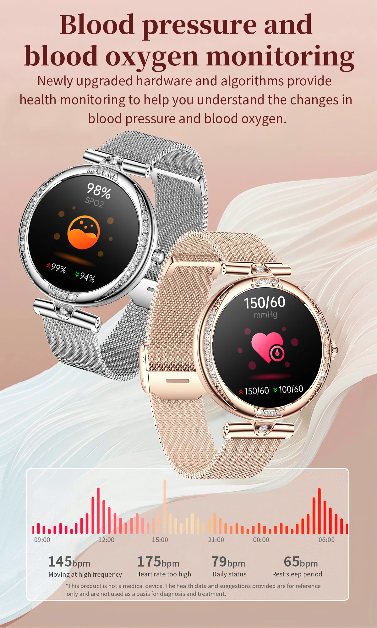 Nx17 Pro Ladies Smart Watch Round1.19inch Amoled Screen Ip68 Waterproof Health Monitoring Bt Call Fashion Smart Watch For Ladies - Buy Nx17 Pro Smart Watch ladies Smart Watch Smart Watch For Women smart Watch For Ladies