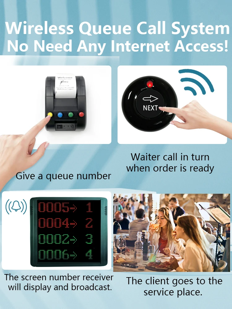 Queue Calling System Ticket System Digital Number Display Ticket Counter Machine for Clinic Bank Office Customers Number Waiting