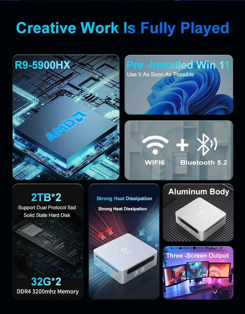 Cheap AMD Gamer Mini PC - R9 5900HX/R7 7730U 5825U 5700U