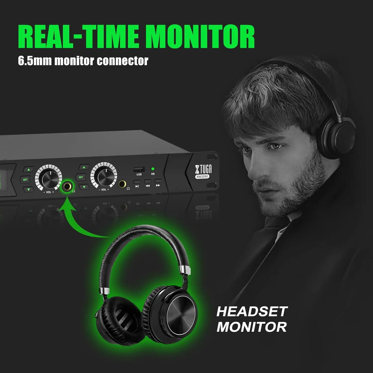 RW2090 UHF in Ear Monitor System - 2 Channels for Stage