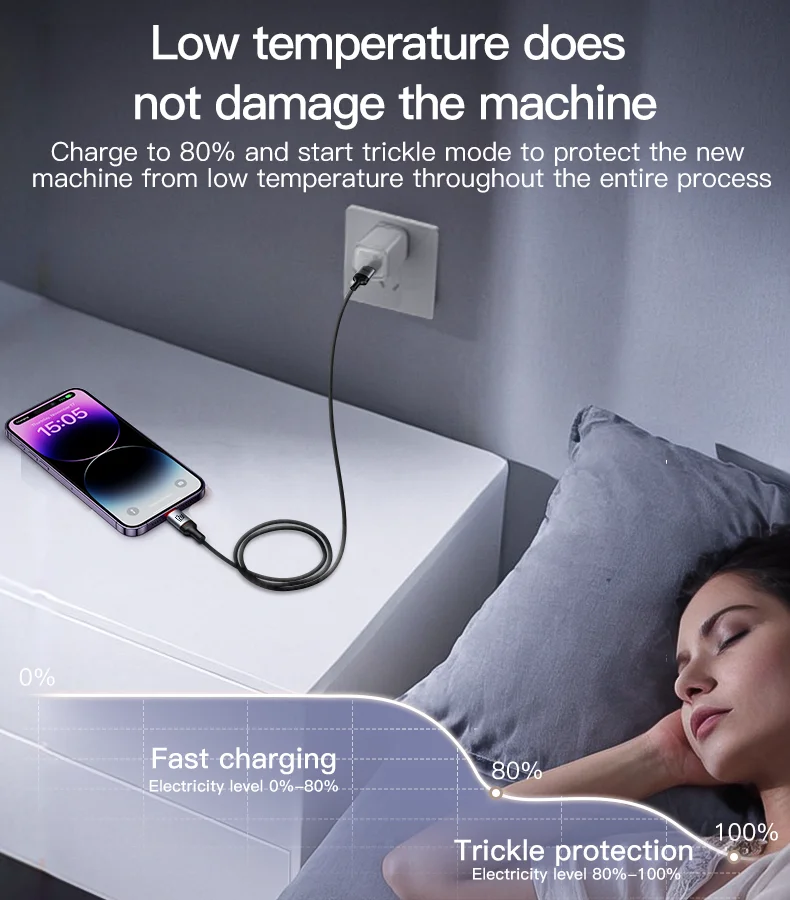 Yesido CA130L 2 متر USB إلى IP 12 واط شحن سريع مدمج في صحن سبائك الألومنيوم مضفر