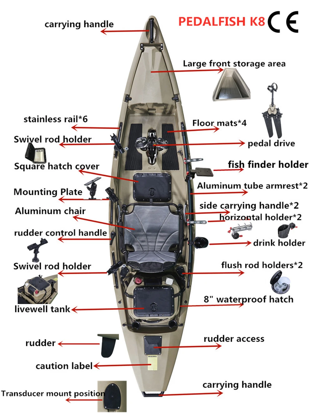 Andy Hua on LinkedIn: U-BOAT FISHING KAYAK WITH PEDAL DRIVE SYSTEM