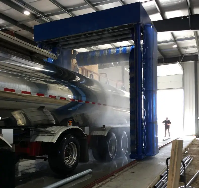 Automatic Rollover Type Bus and Truck Washing Machine for Public Bus Station