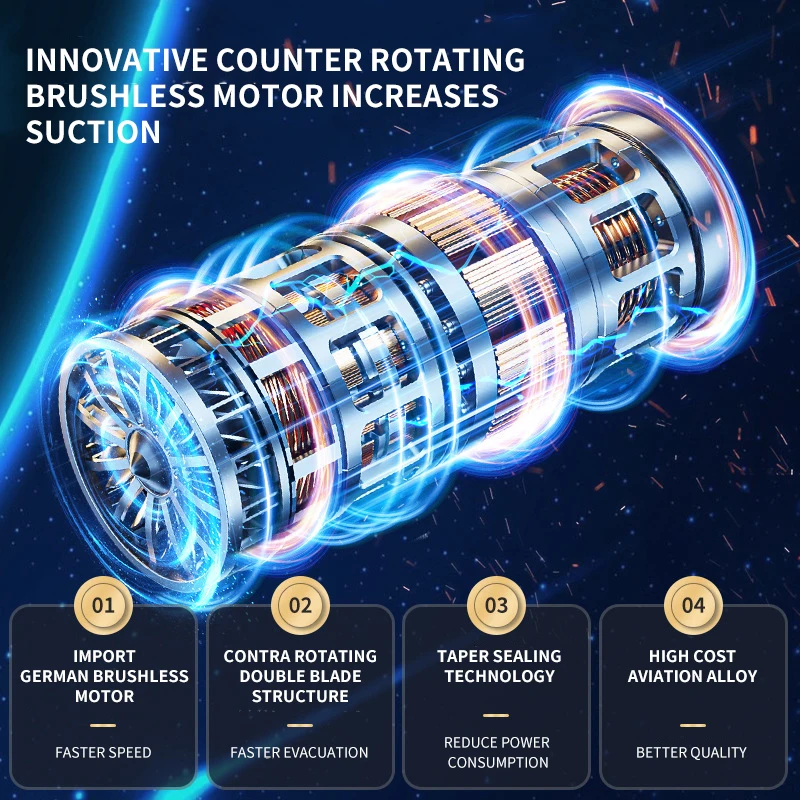 Новинка 2023, беспроводной пылесос Air Duster, 12000 па, бесщеточный двигатель, ручной пылесос, воздуходувка для автомобиля, рабочего стола, клавиатуры, ящика