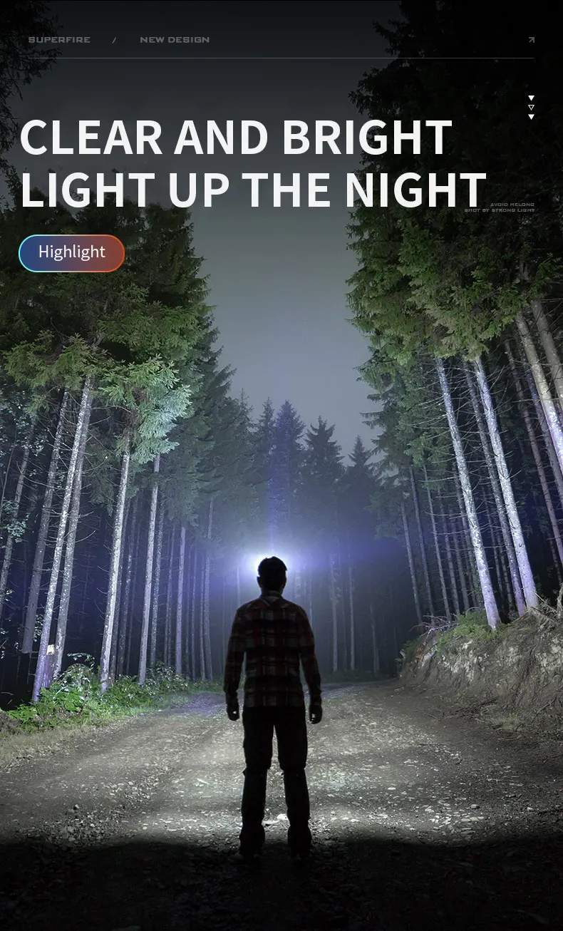 HL05-K 5W LED Headlamp - Durable, Portable, and Efficient