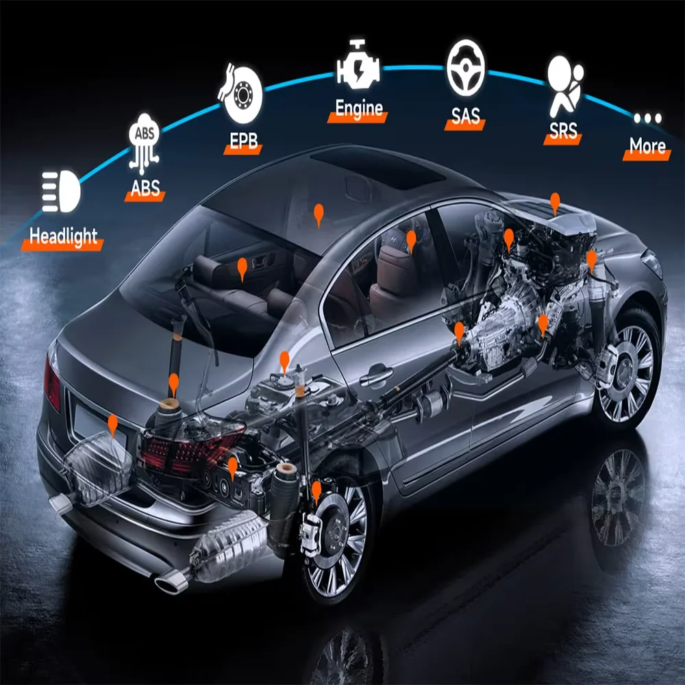 Foxwell NT530 ポルシェ・日産・GM・BMW対応 車両診断ツール