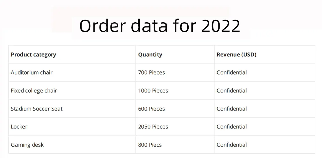 Wooden School Folding Lecture Hall Seat Auditorium Chair With Back Rear