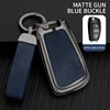 Bleu canon mat