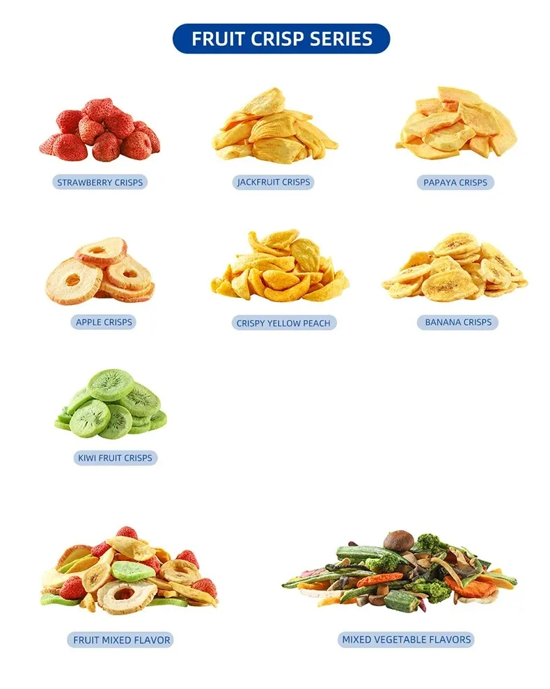 Mixed Fruits Vegetables Wholesale | Bulk Supplier H1342cadc69c440338c846157f6d7e2fcy